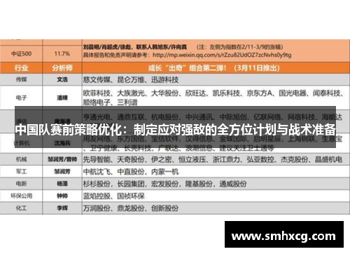 中国队赛前策略优化：制定应对强敌的全方位计划与战术准备